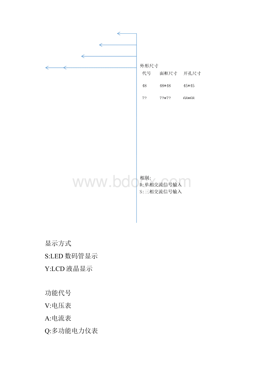 RT系列数显表.docx_第3页