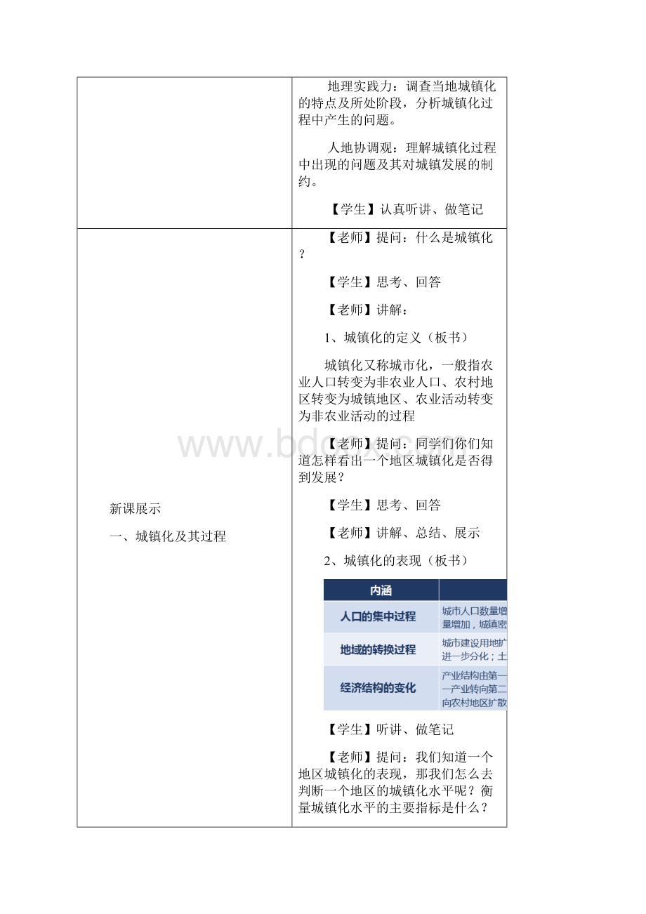 统编鲁教版地理高中必修第二册《第三节 城镇化》优秀教案教学设计.docx_第3页