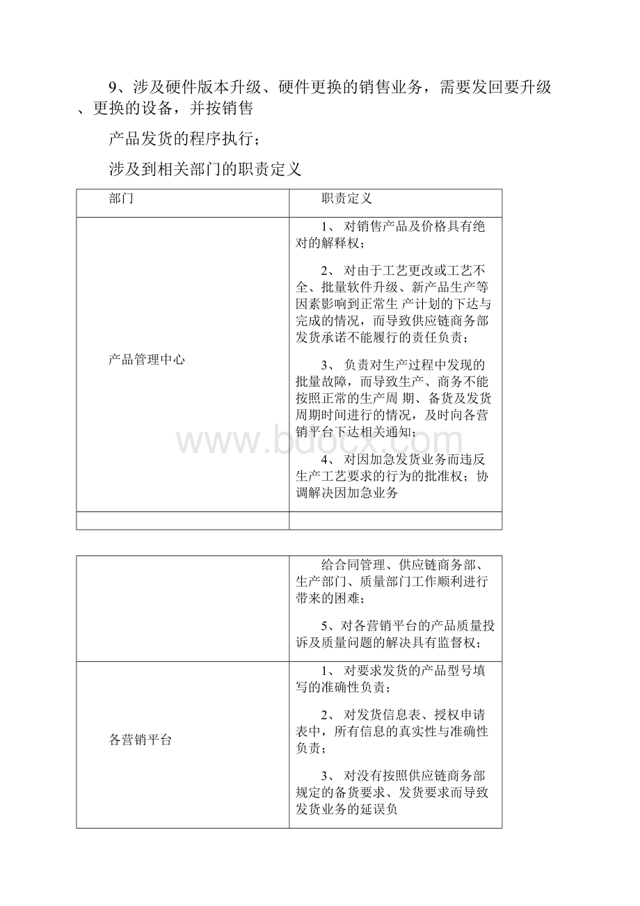 备货发货管理规定.docx_第2页