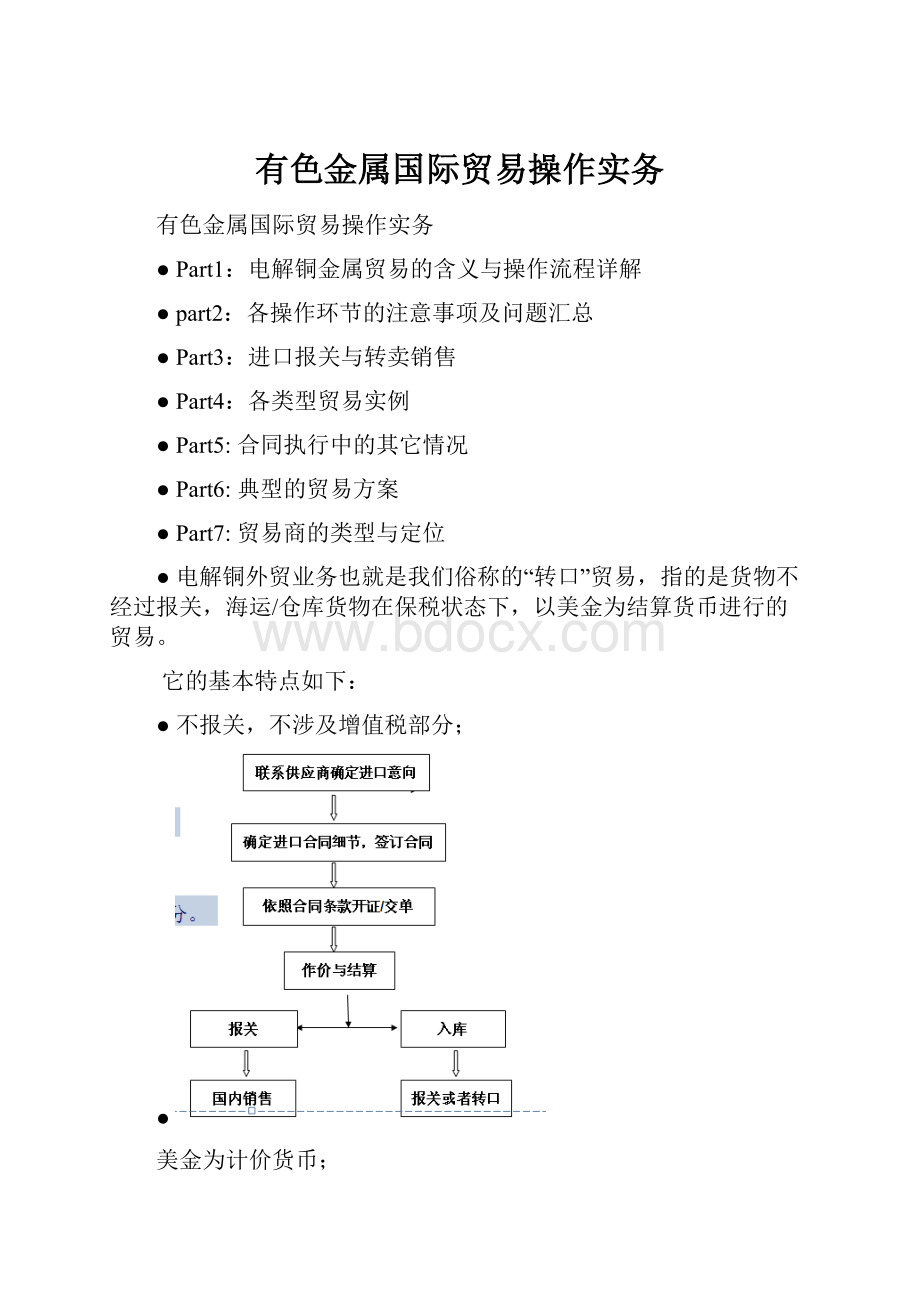 有色金属国际贸易操作实务.docx