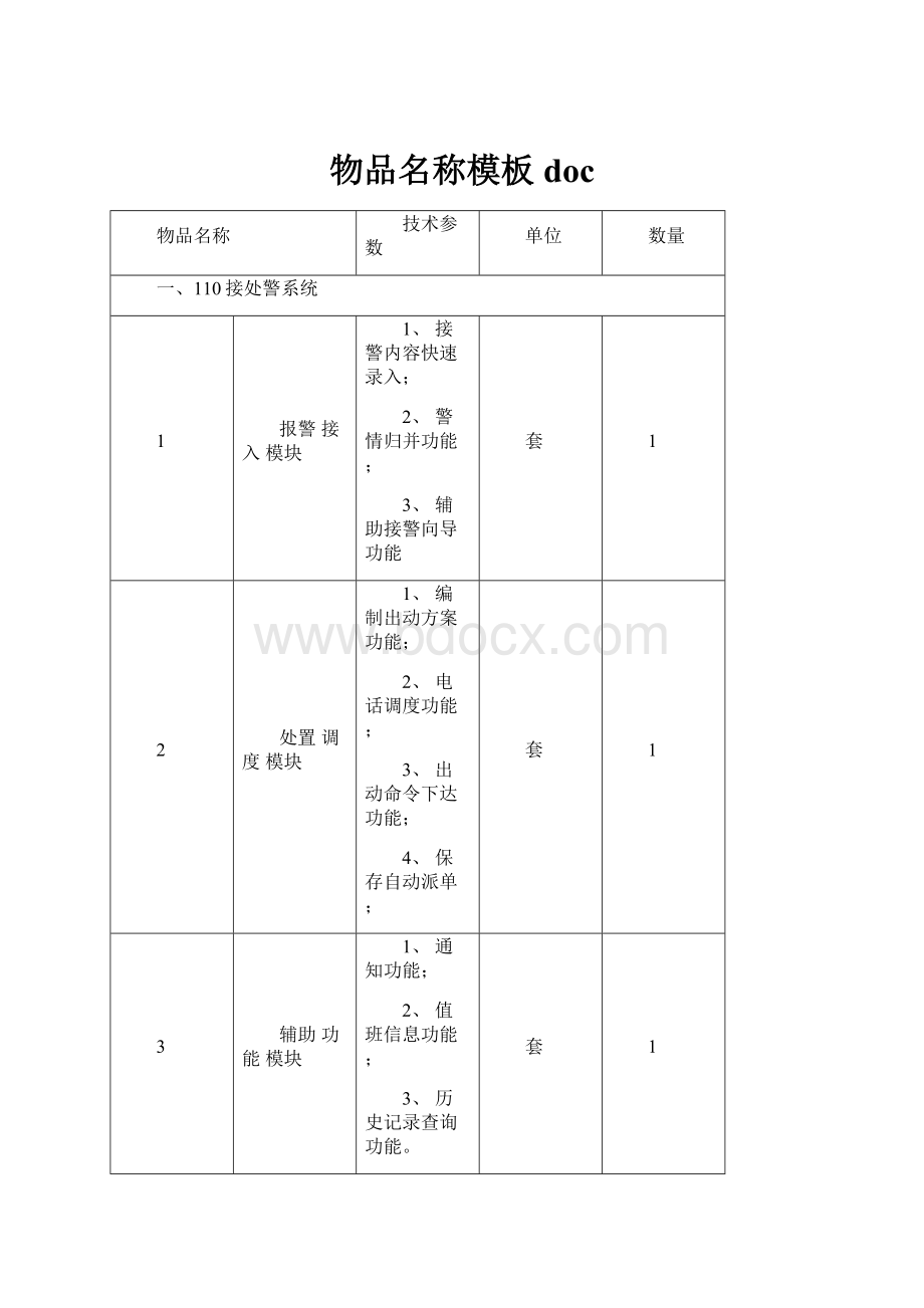 物品名称模板doc.docx