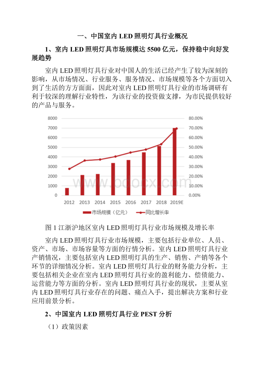 室内LED照明灯具行业分析报告.docx_第3页