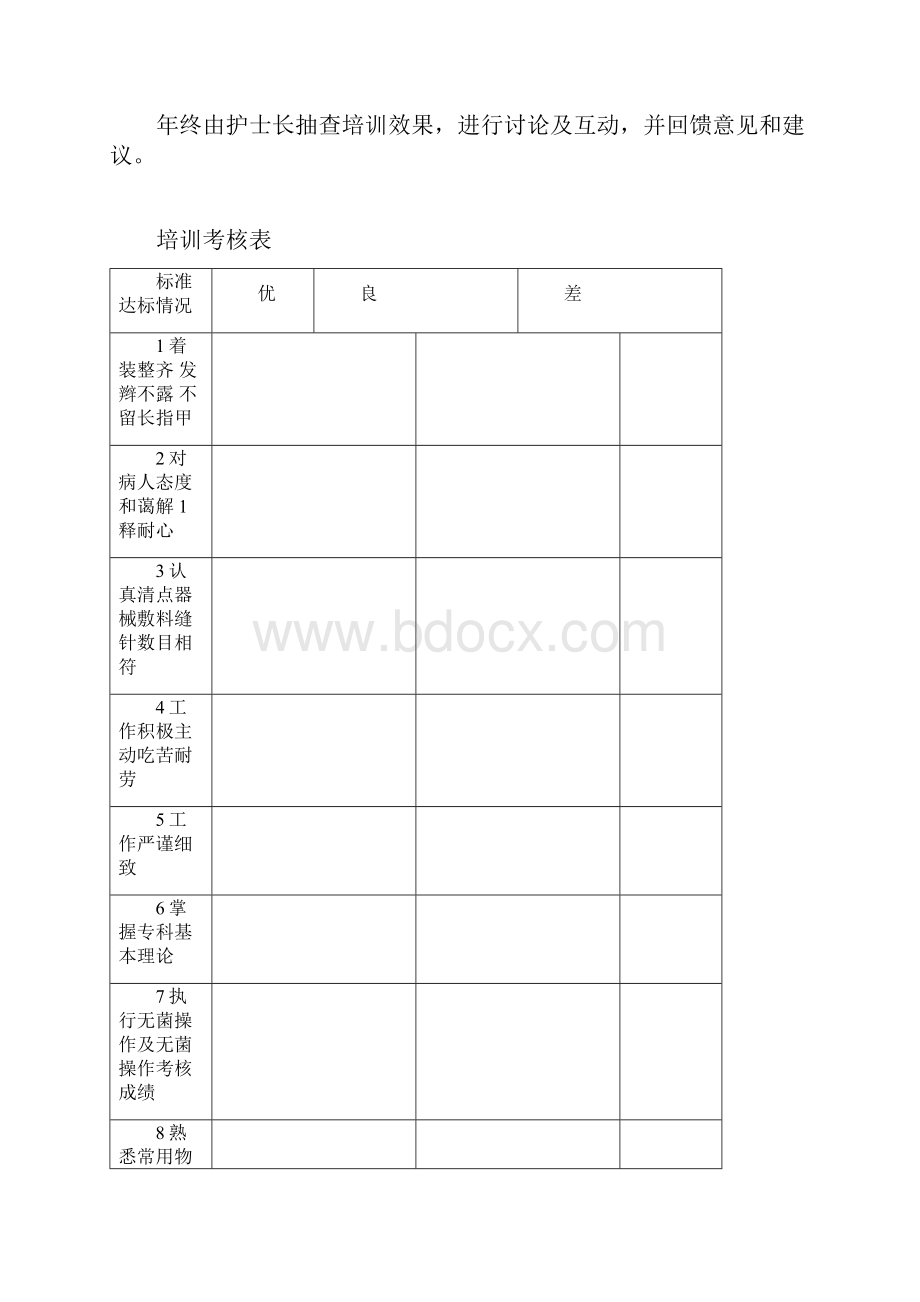 手术室专业护士规范化培训计划推荐word.docx_第3页