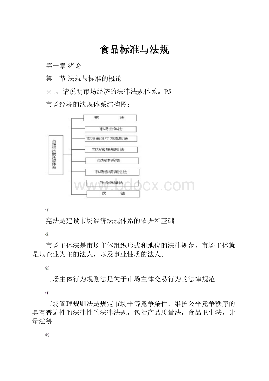 食品标准与法规.docx