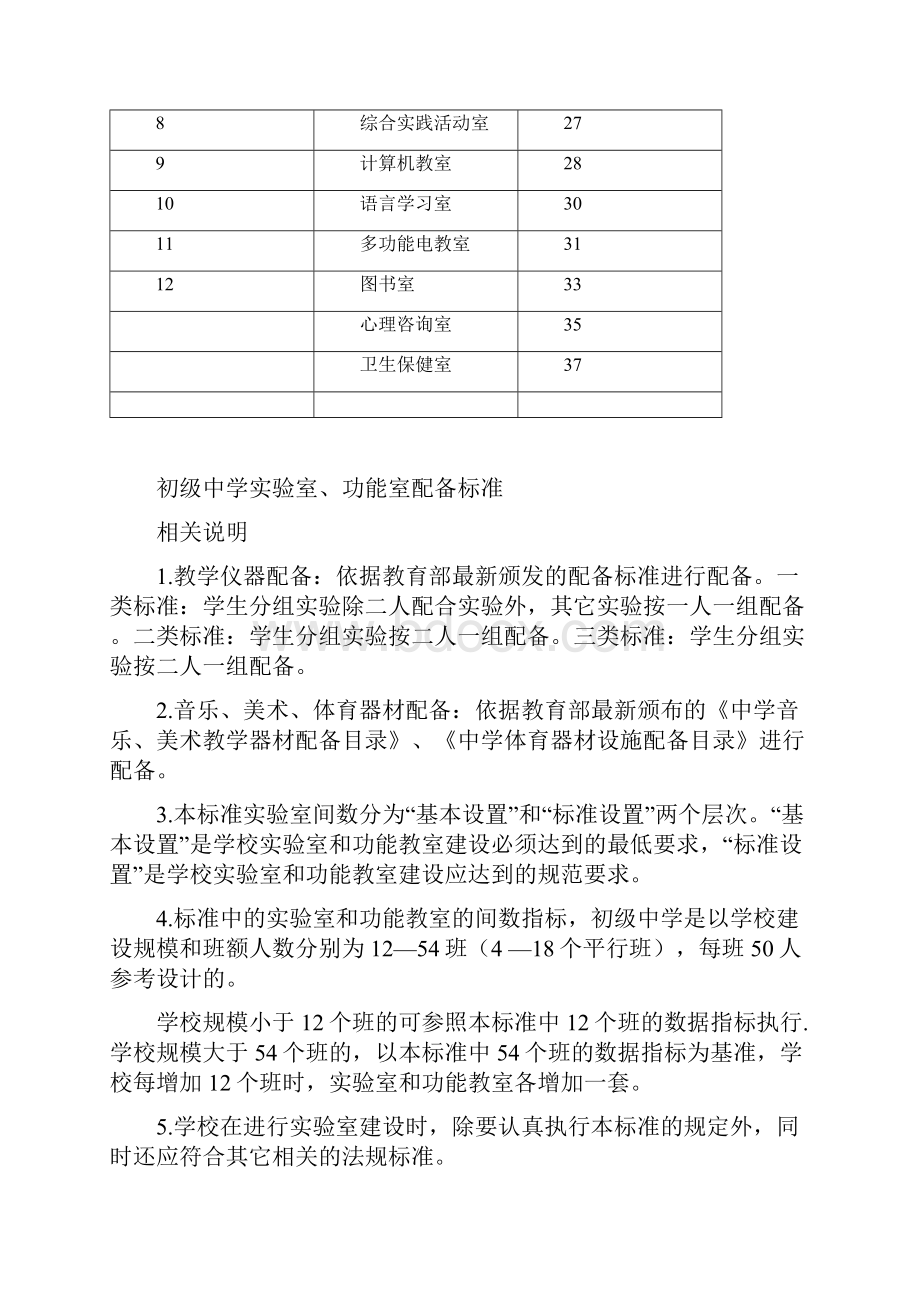 最新初中实验室和功能室配备标准资料.docx_第2页