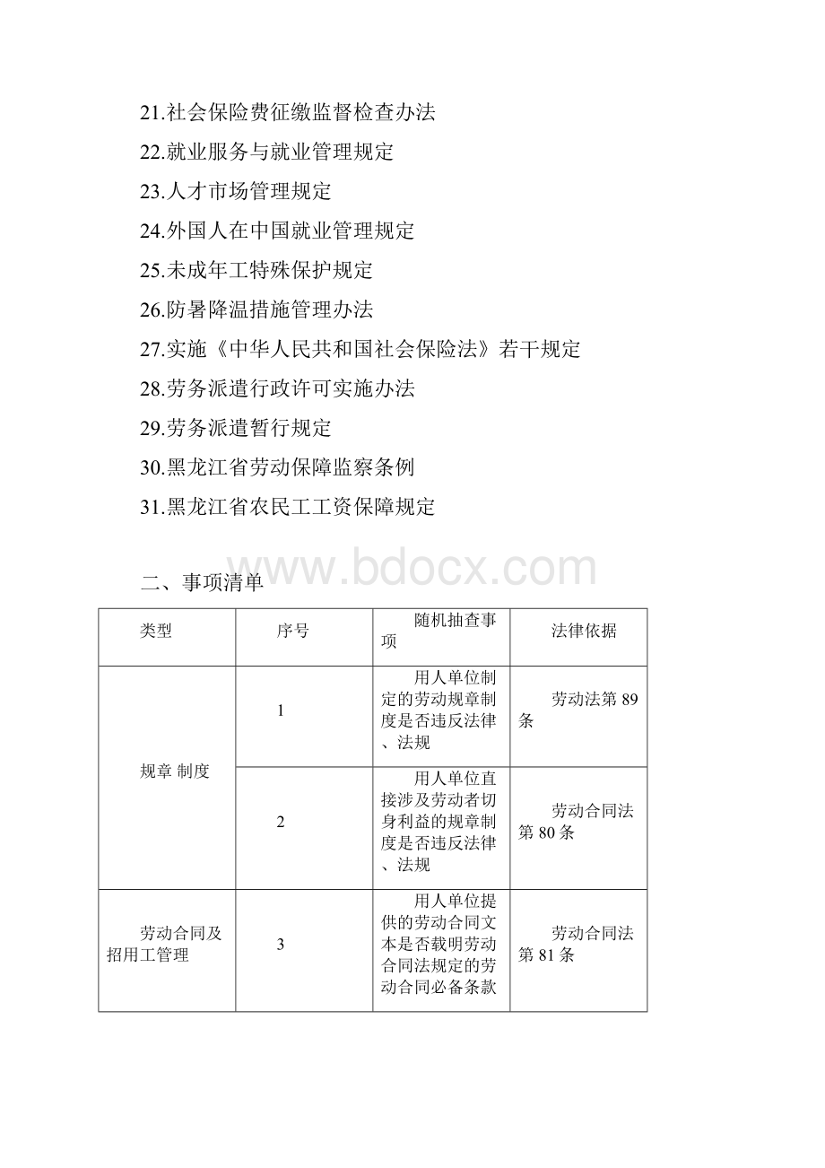 执法事项清单.docx_第2页