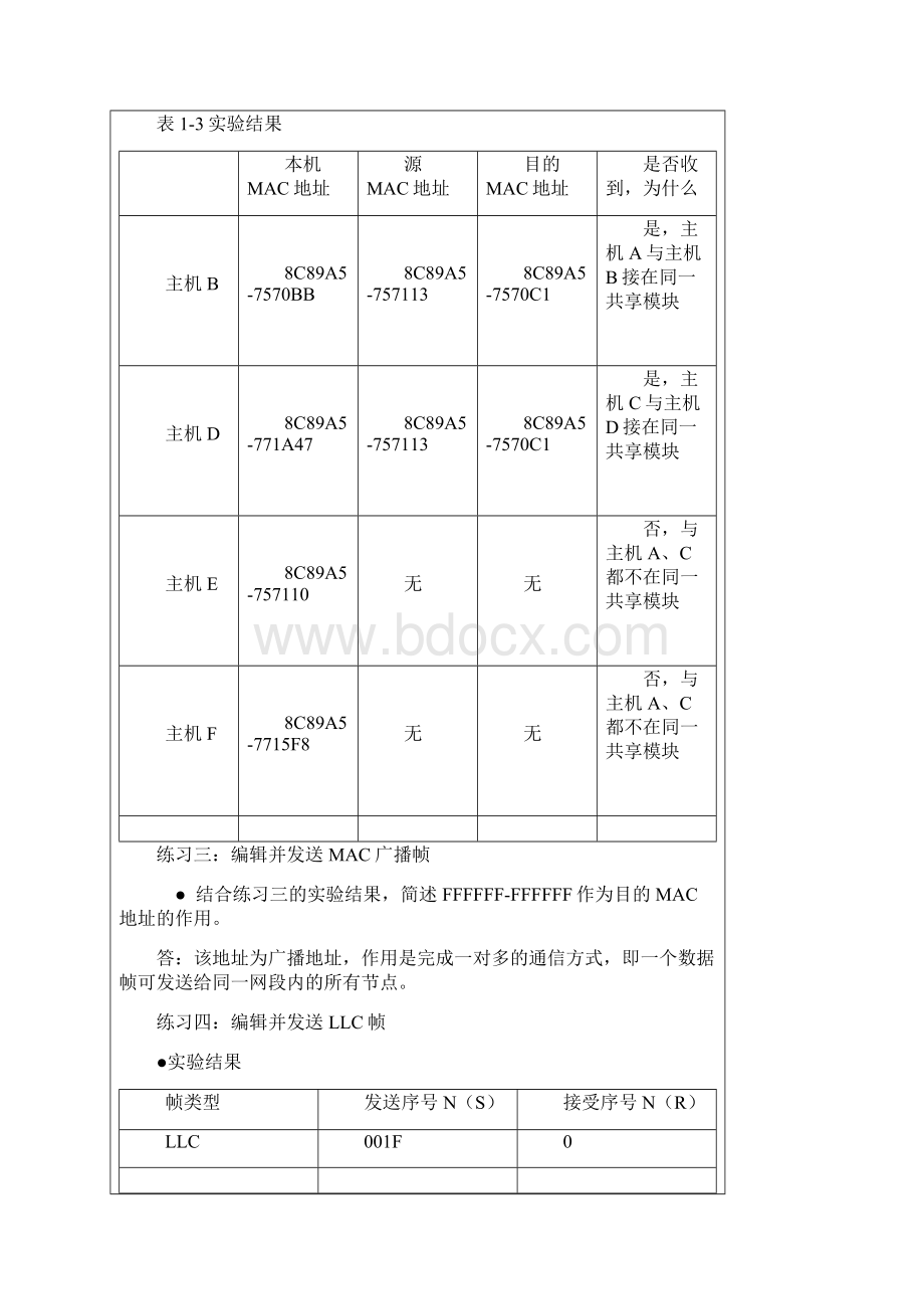 计算机网络实验报告 答案.docx_第3页