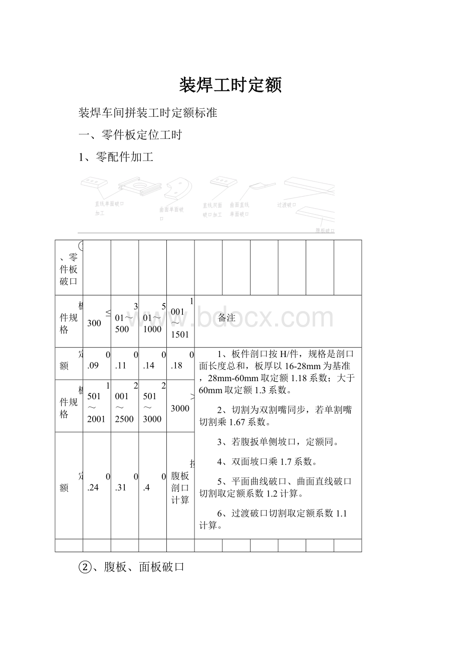 装焊工时定额.docx