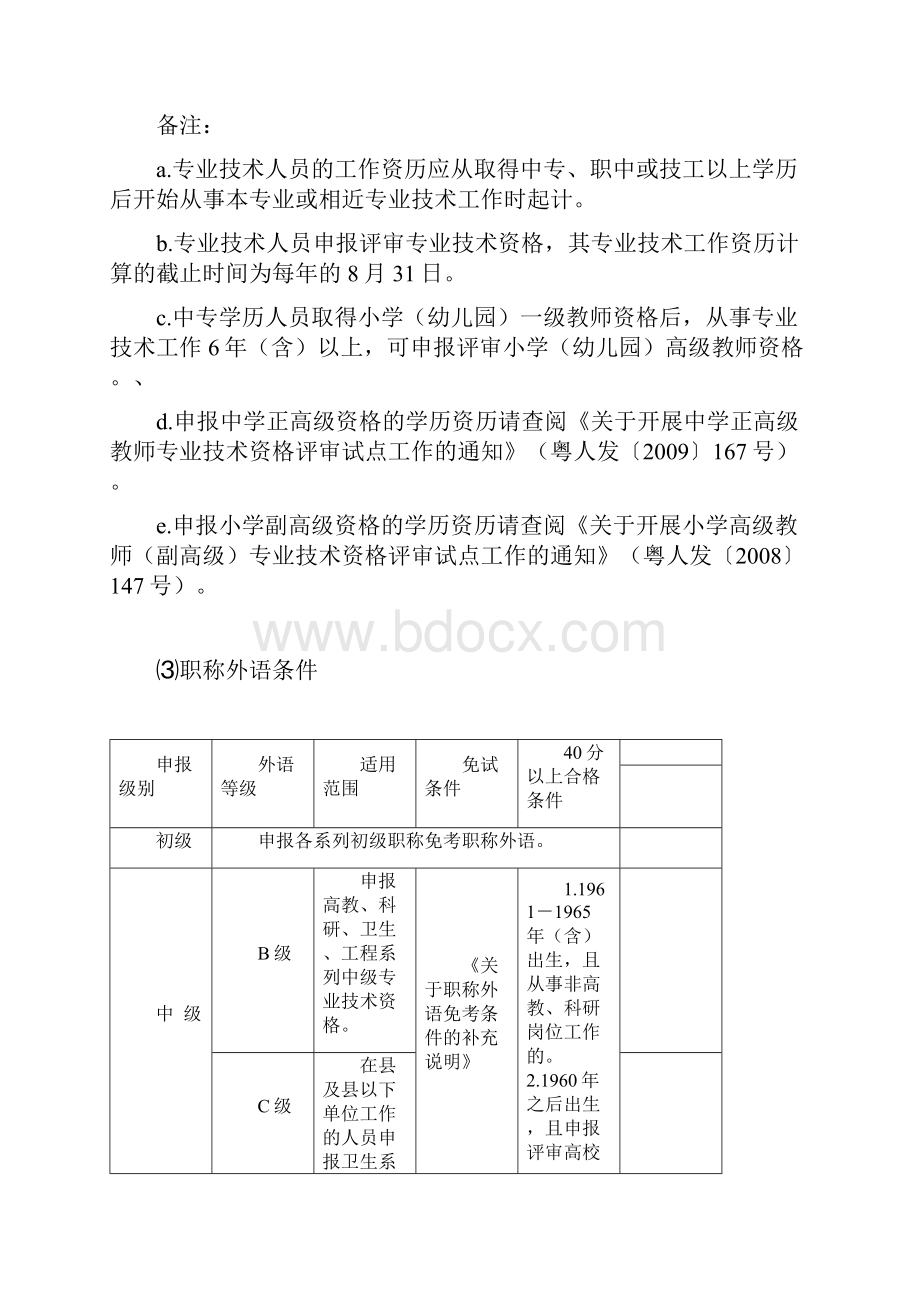 职称评审资格广州人事局.docx_第3页