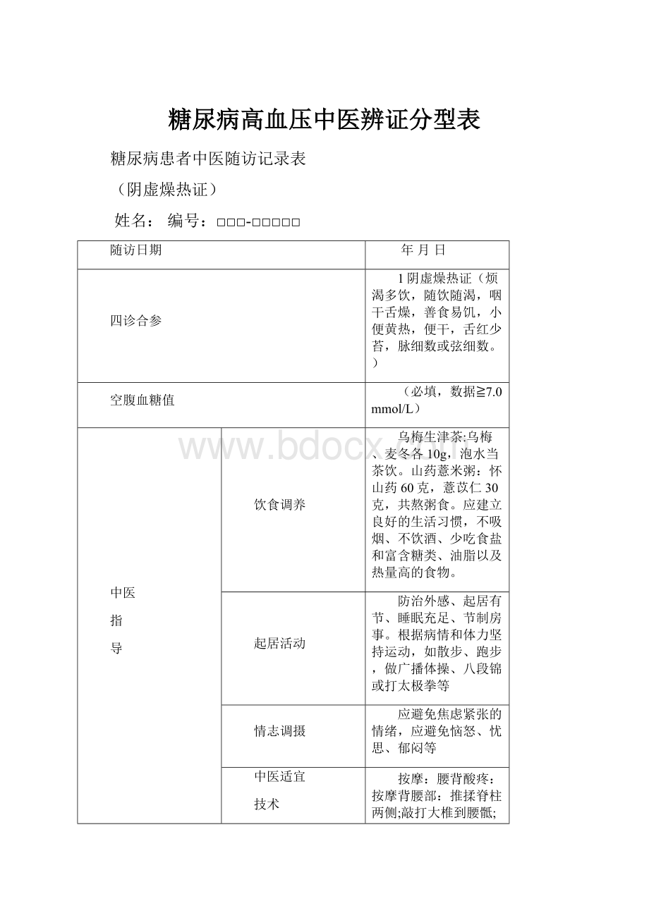 糖尿病高血压中医辨证分型表.docx