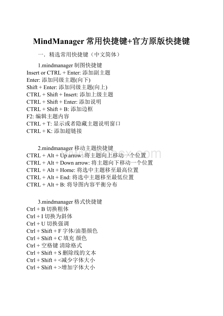 MindManager常用快捷键+官方原版快捷键.docx_第1页