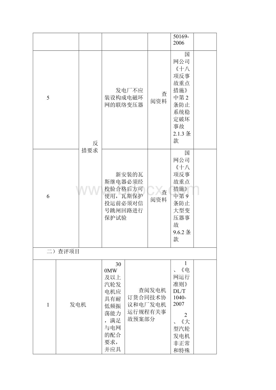 火电厂并网前技术监督检查标准解析.docx_第3页