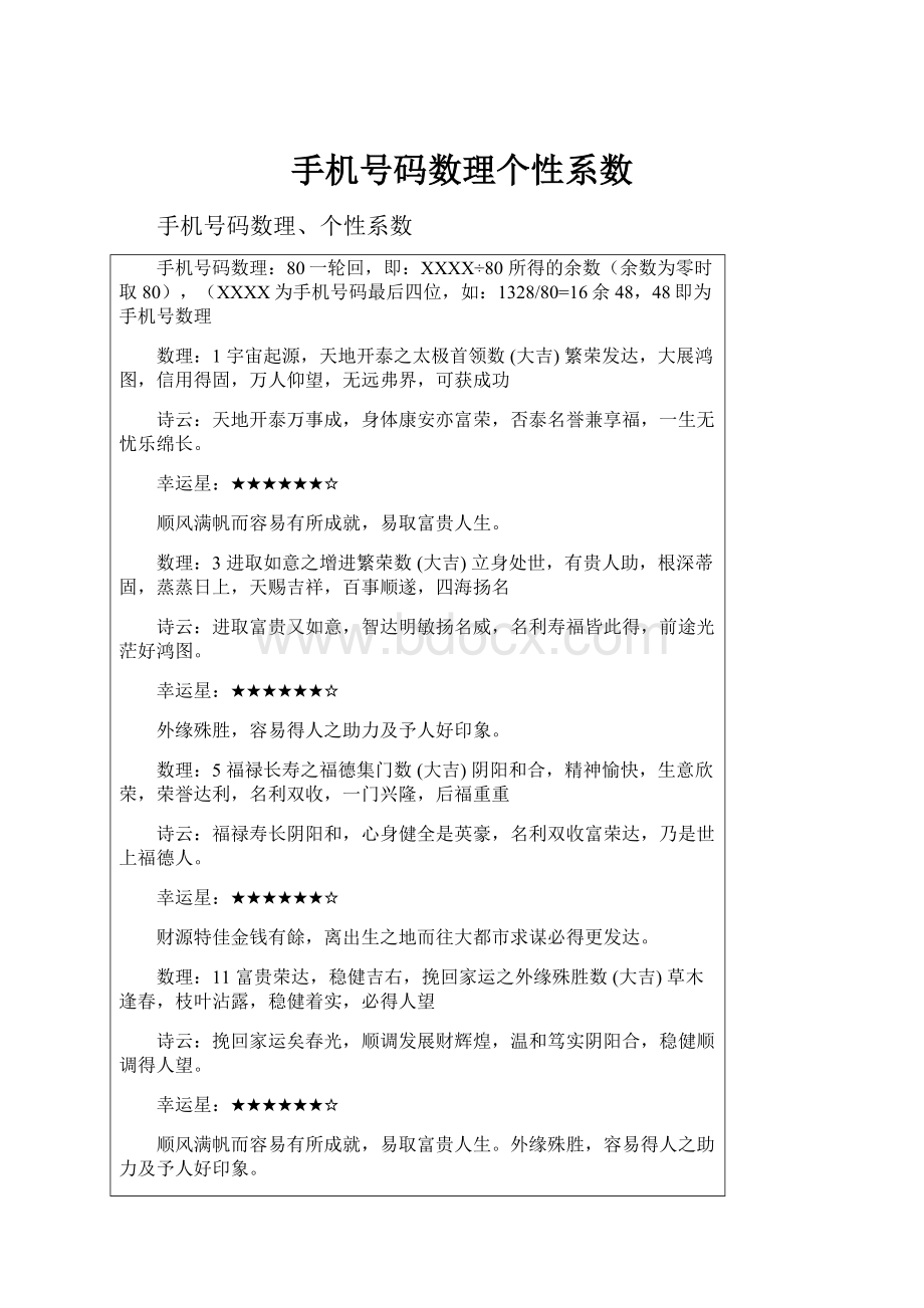 手机号码数理个性系数.docx