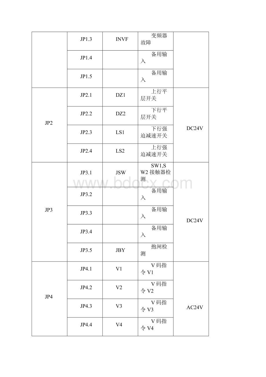 TOMCB转换板说明书汇编.docx_第2页