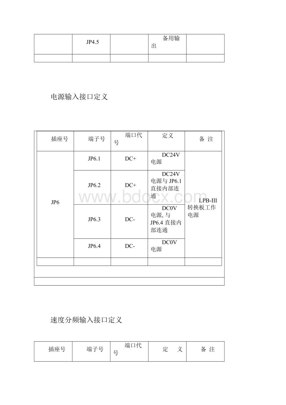 TOMCB转换板说明书汇编.docx_第3页