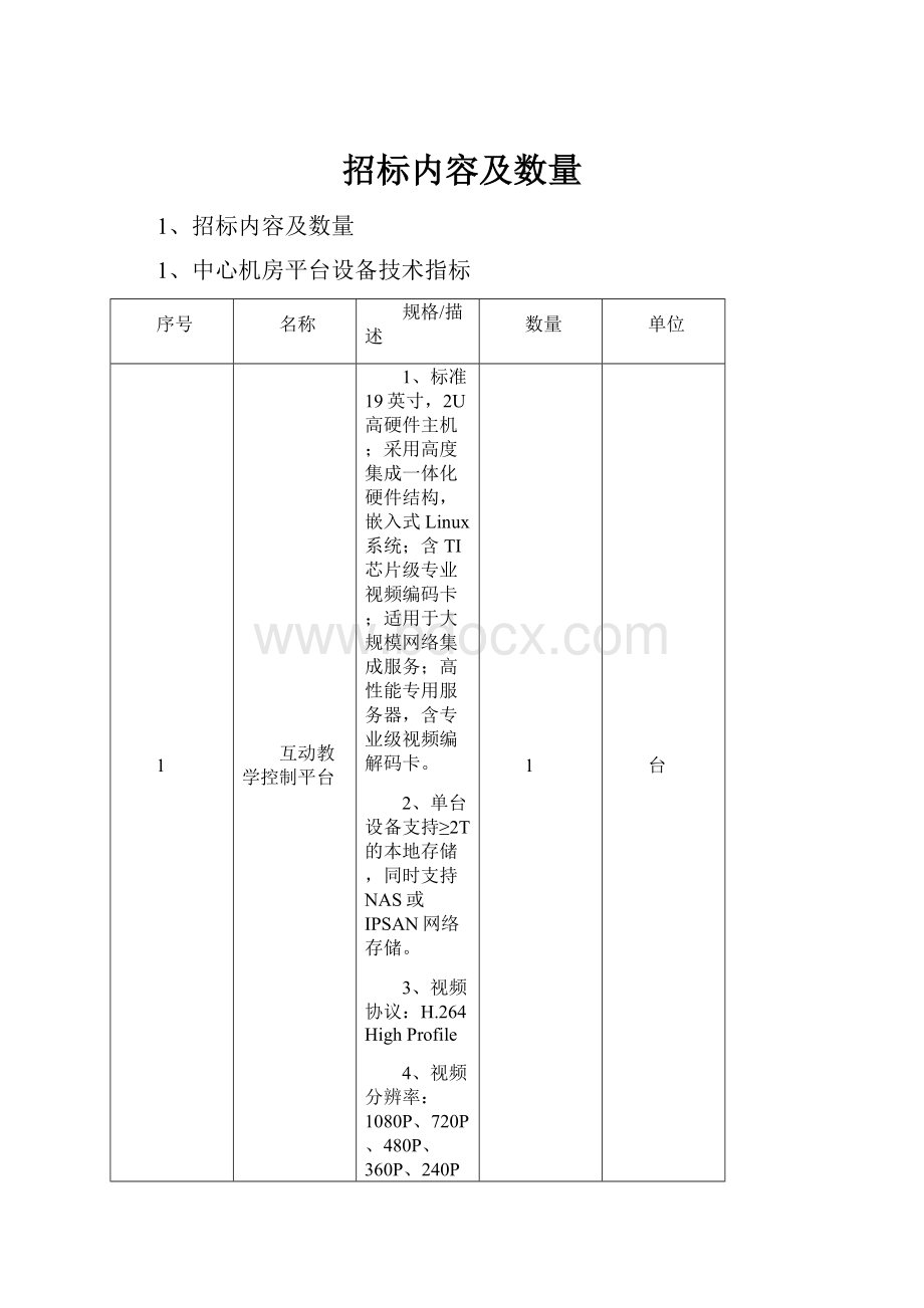 招标内容及数量.docx