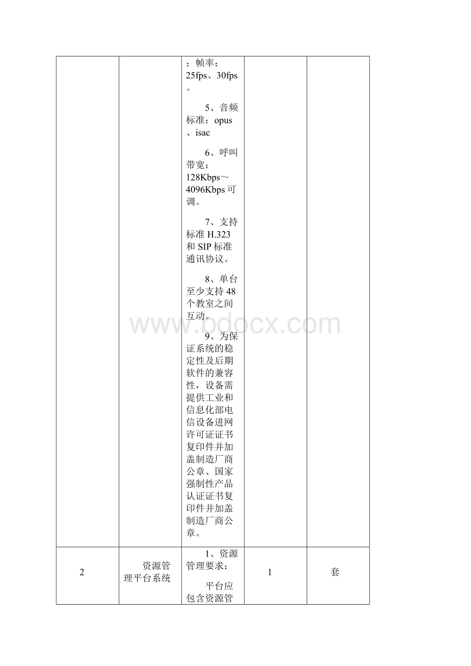 招标内容及数量.docx_第2页