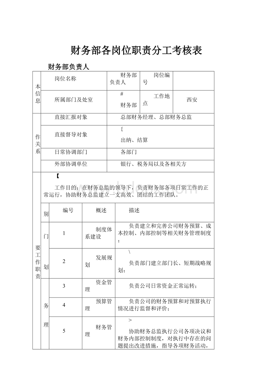 财务部各岗位职责分工考核表.docx