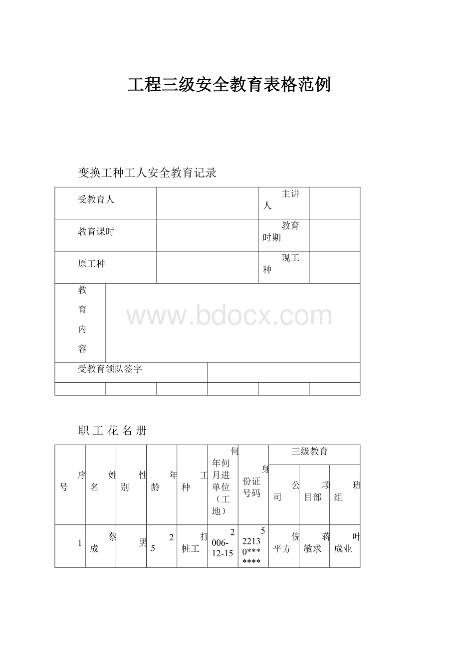 工程三级安全教育表格范例.docx_第1页