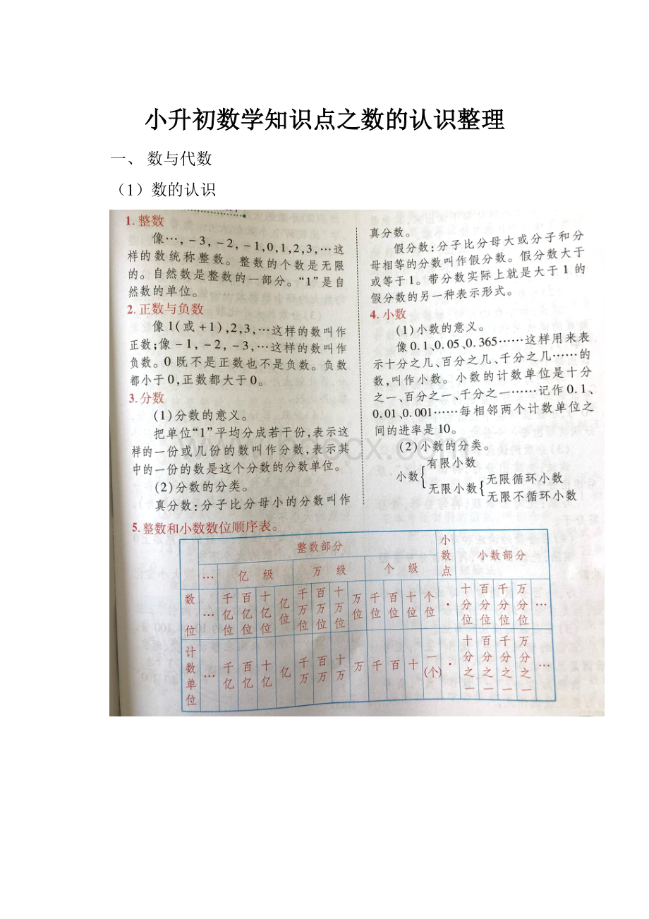 小升初数学知识点之数的认识整理.docx_第1页