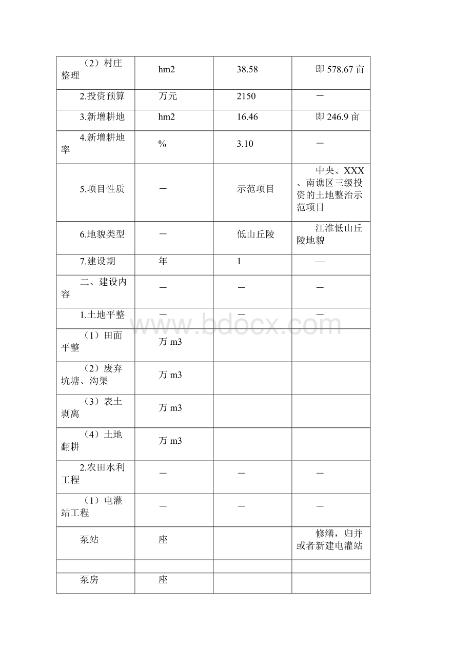 土地整治项目可行性研究报告.docx_第2页