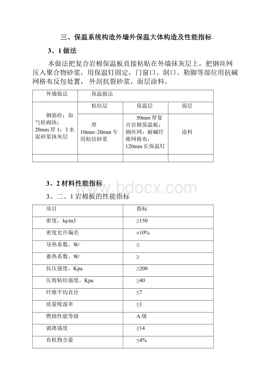 复合岩棉板外墙保温方案.docx_第2页