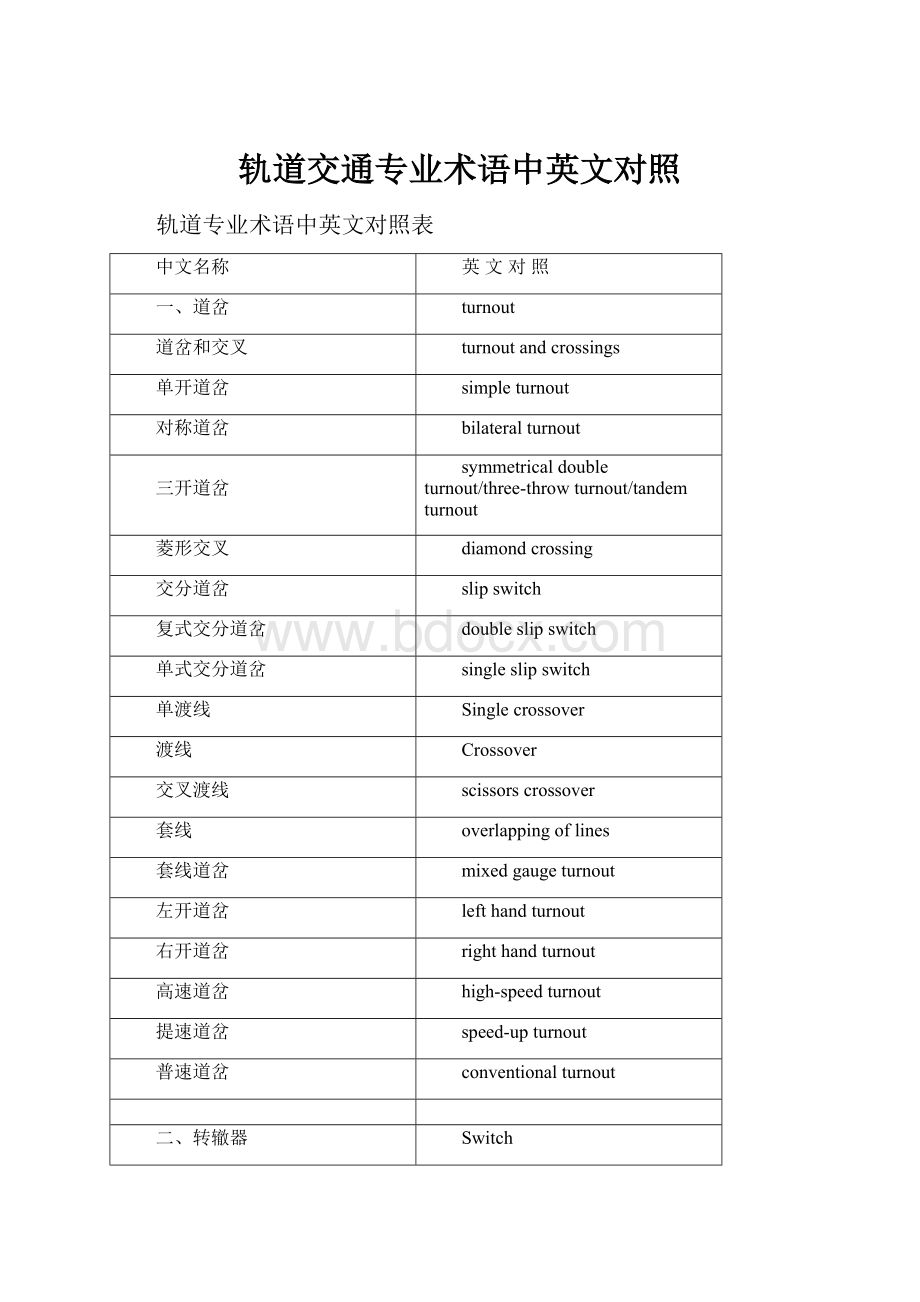 轨道交通专业术语中英文对照.docx