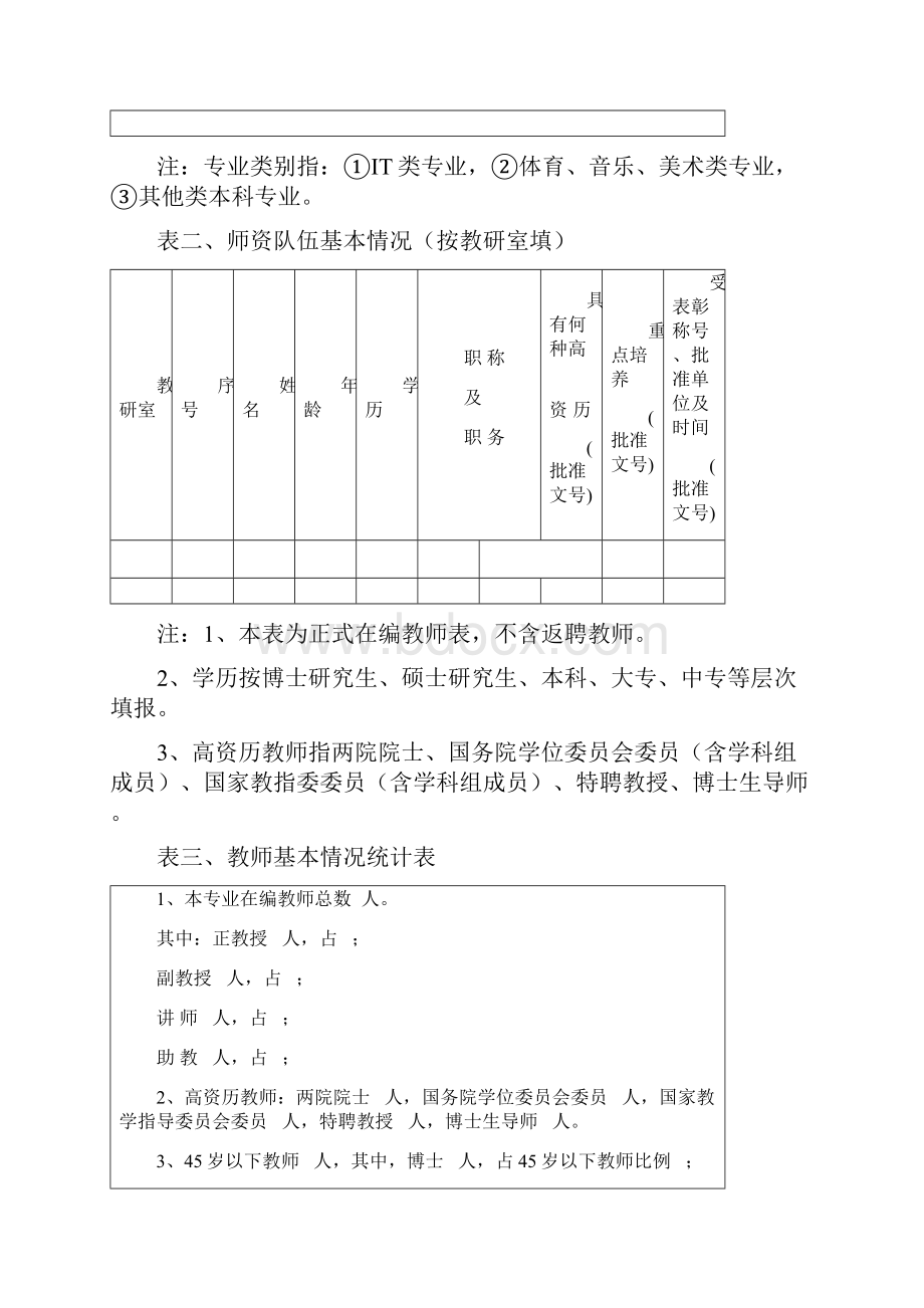 浅谈管理茂名学院名牌专业申报书.docx_第2页