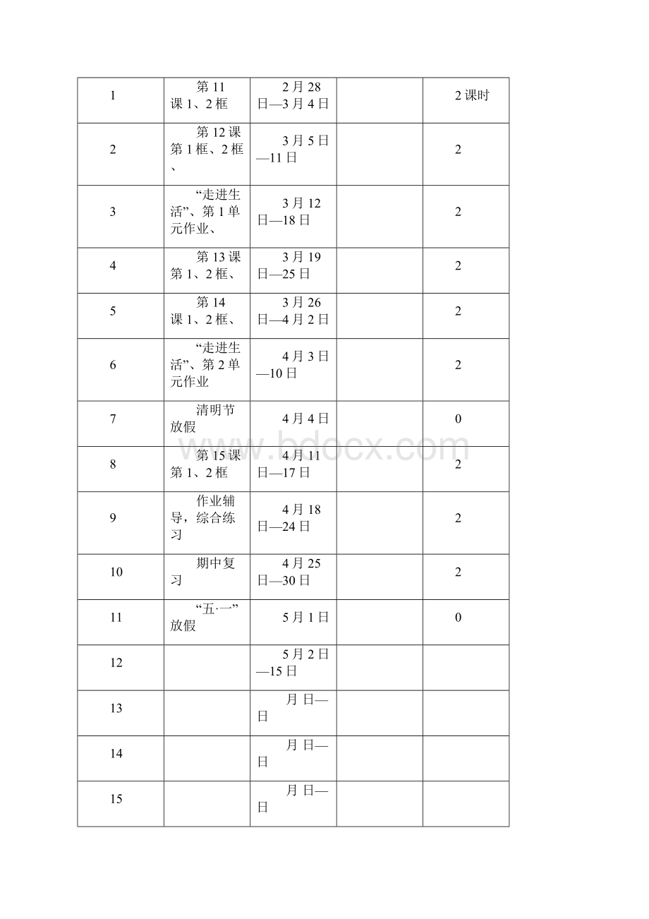 鲁教版初一七年级思品下册全册教案.docx_第2页