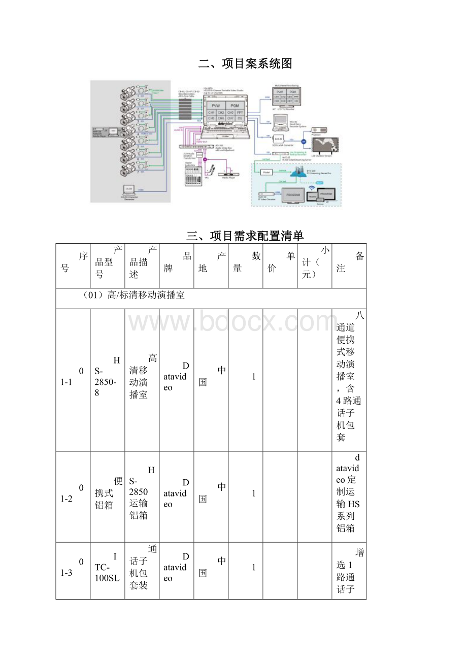 洋铭十二机位移动演播室方案.docx_第2页