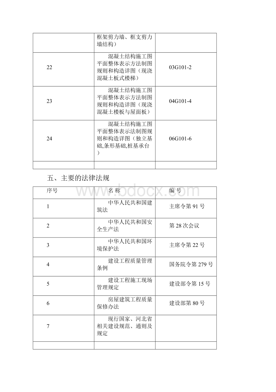 综合商业广场地下车库工程施工组织设计#河北.docx_第3页