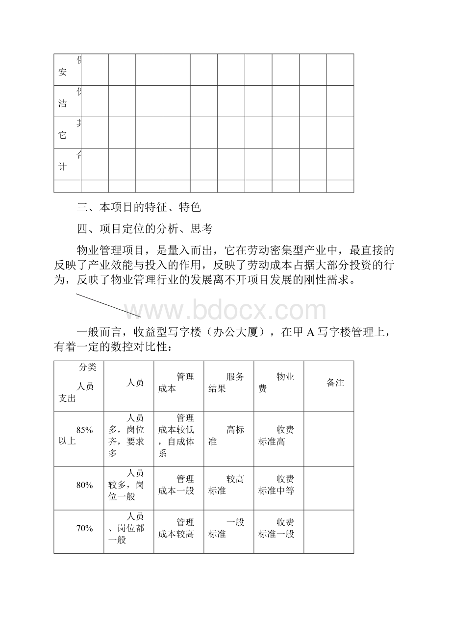 七星大厦的现场物业管理方案剖析.docx_第3页