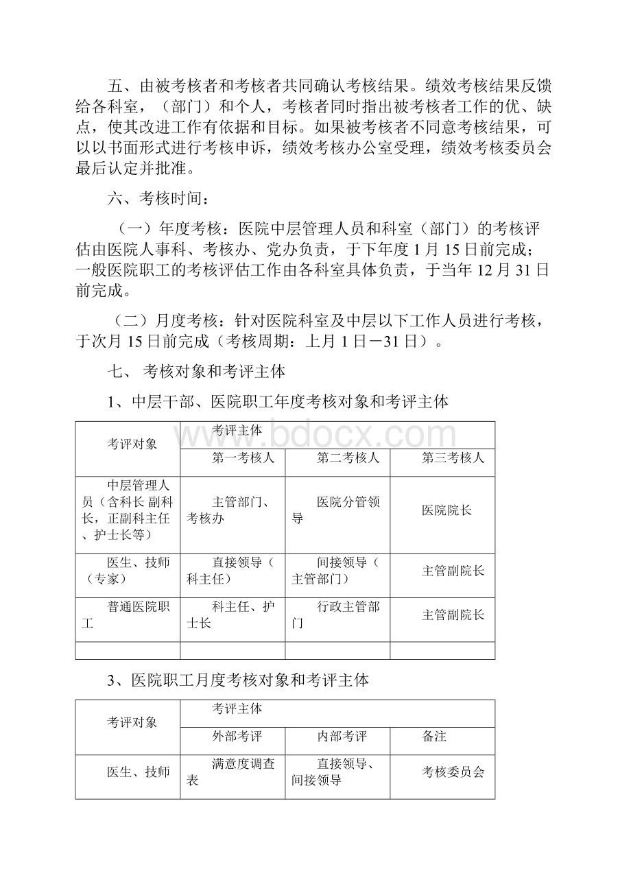 南阳医院绩效考核管理办法试行 2.docx_第3页