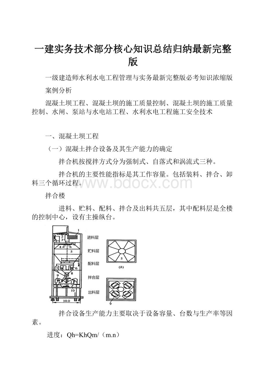 一建实务技术部分核心知识总结归纳最新完整版.docx_第1页