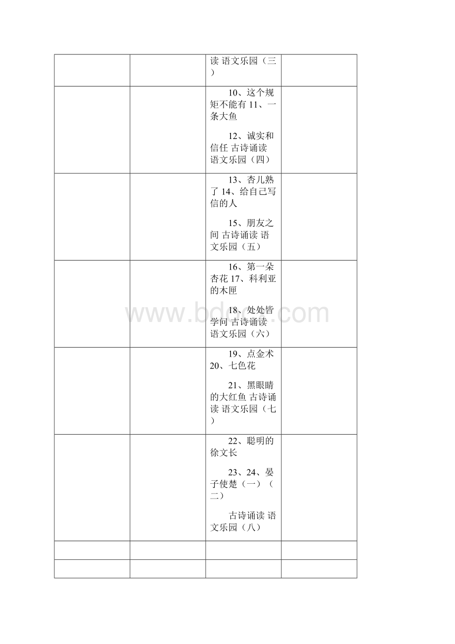 三年级下语文全册.docx_第3页