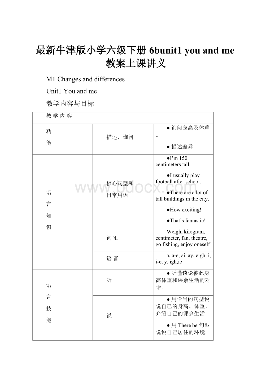 最新牛津版小学六级下册6bunit1 you and me教案上课讲义.docx