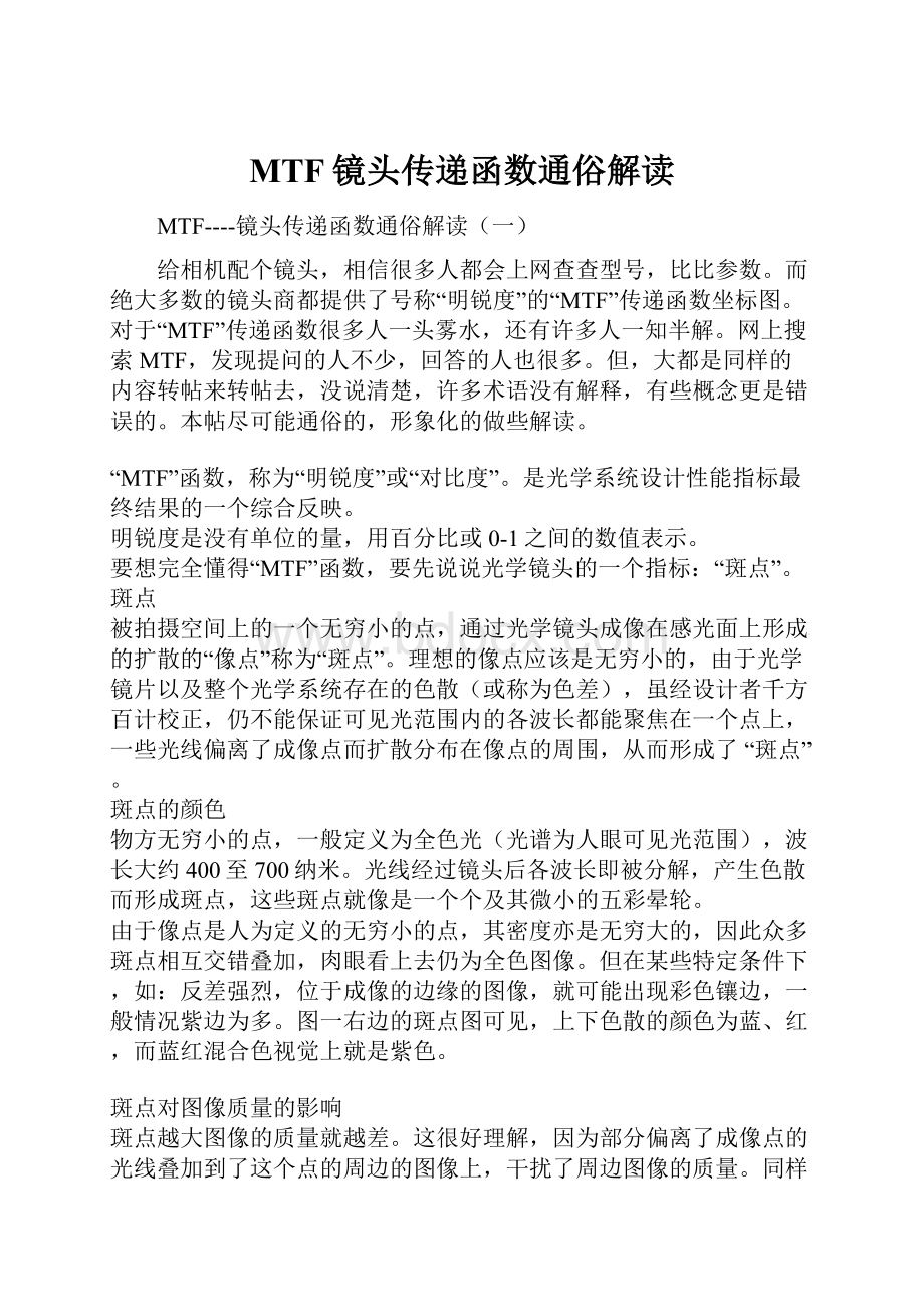 MTF镜头传递函数通俗解读.docx_第1页