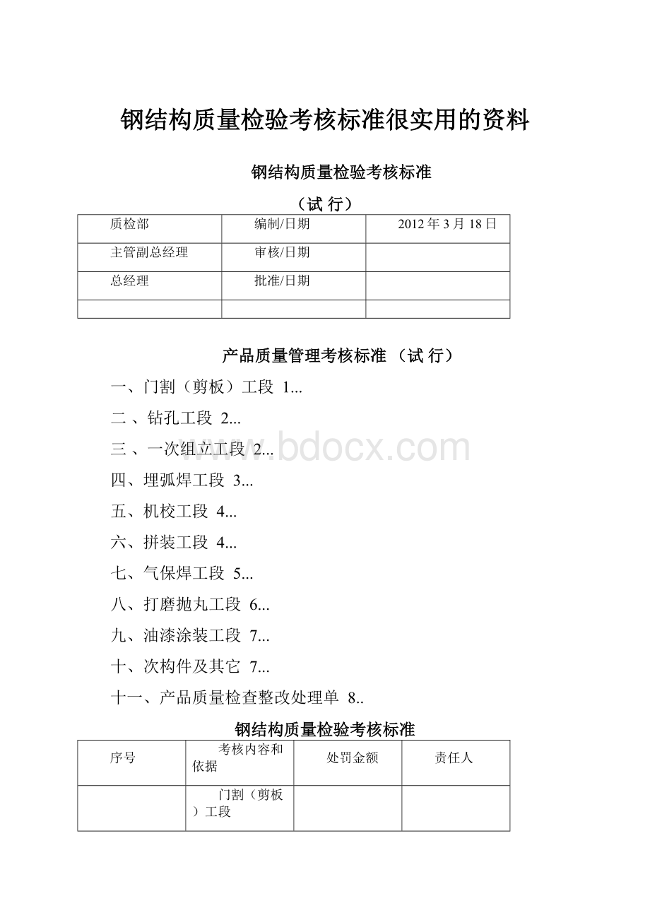 钢结构质量检验考核标准很实用的资料.docx