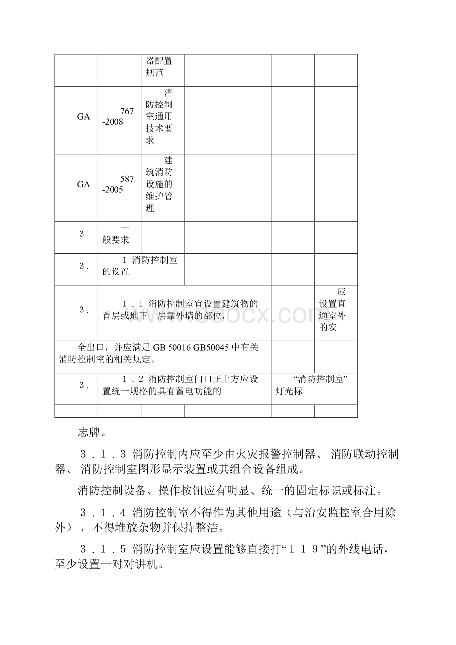 消防控制室建设规范.docx_第2页