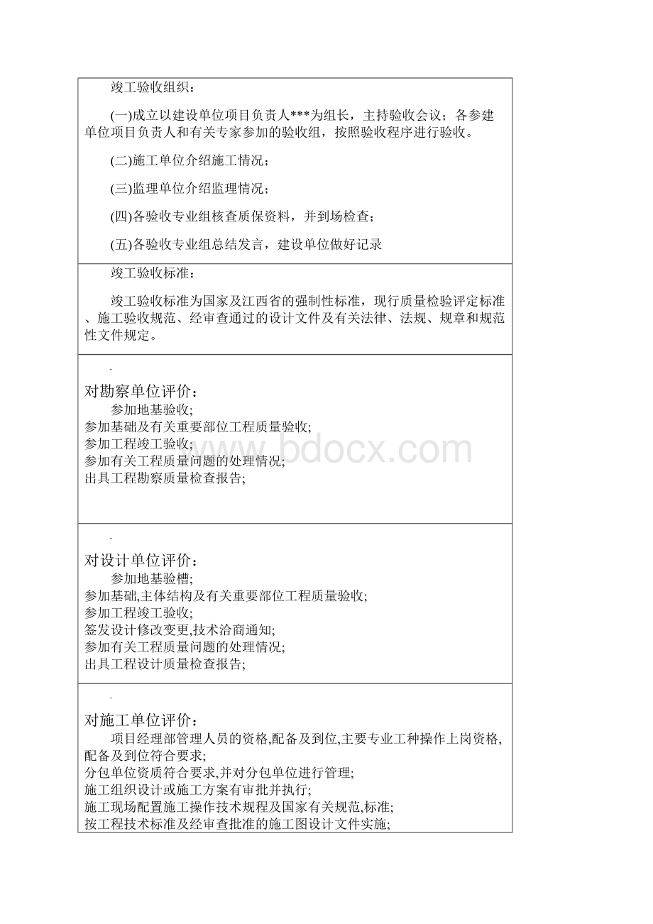 建设工程竣工验收报告范本4.docx_第3页