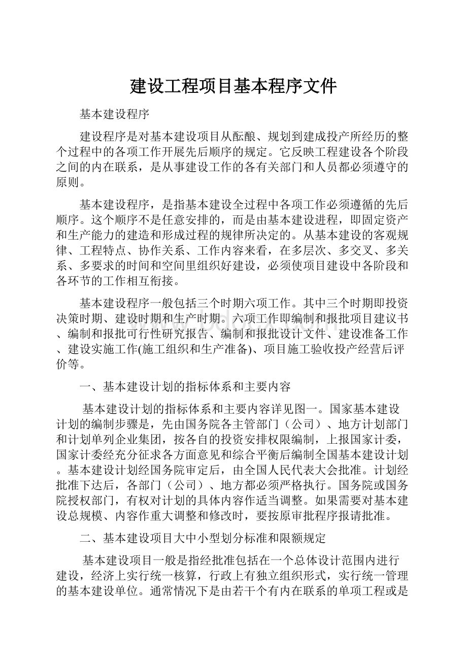 建设工程项目基本程序文件.docx