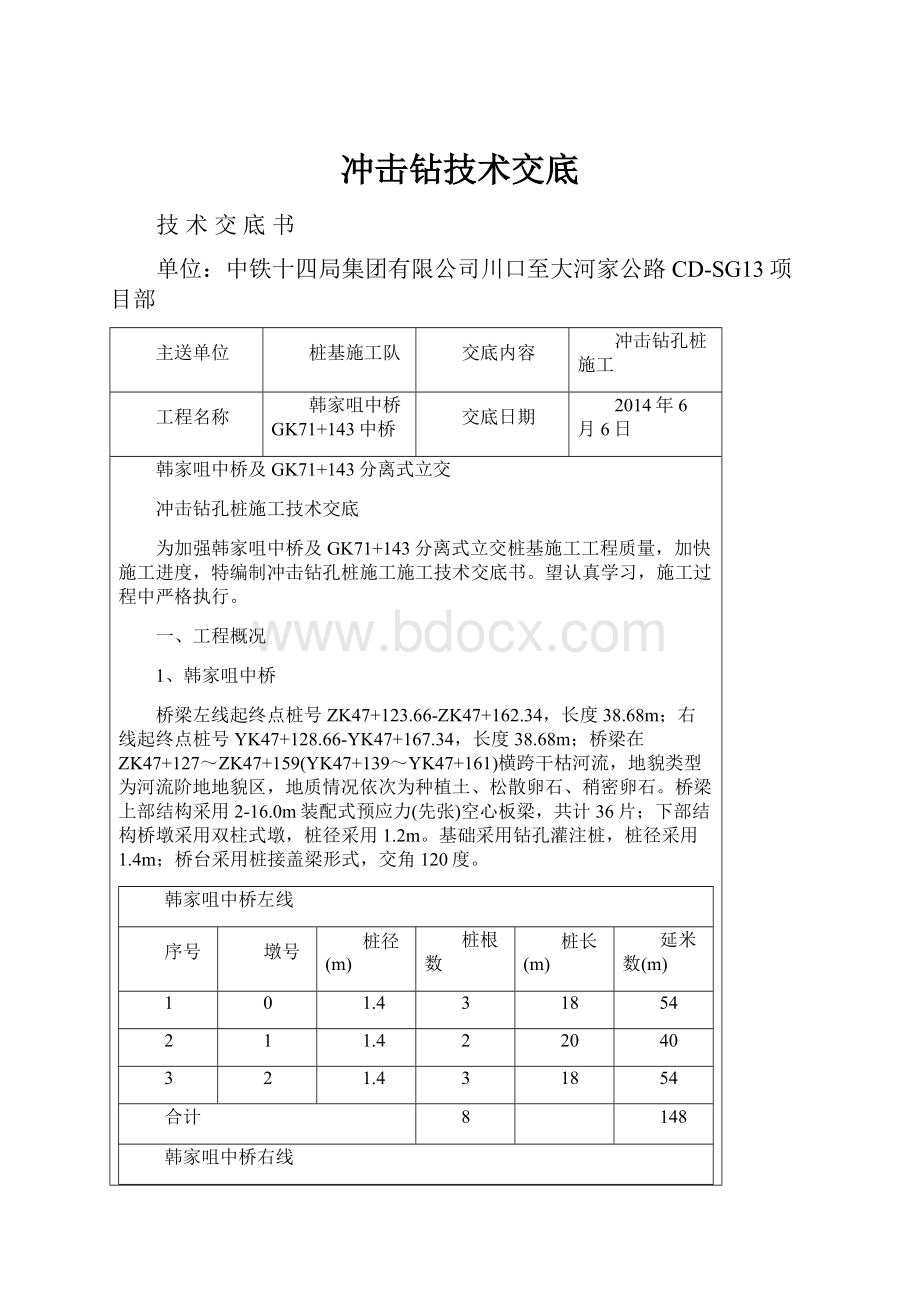 冲击钻技术交底.docx_第1页