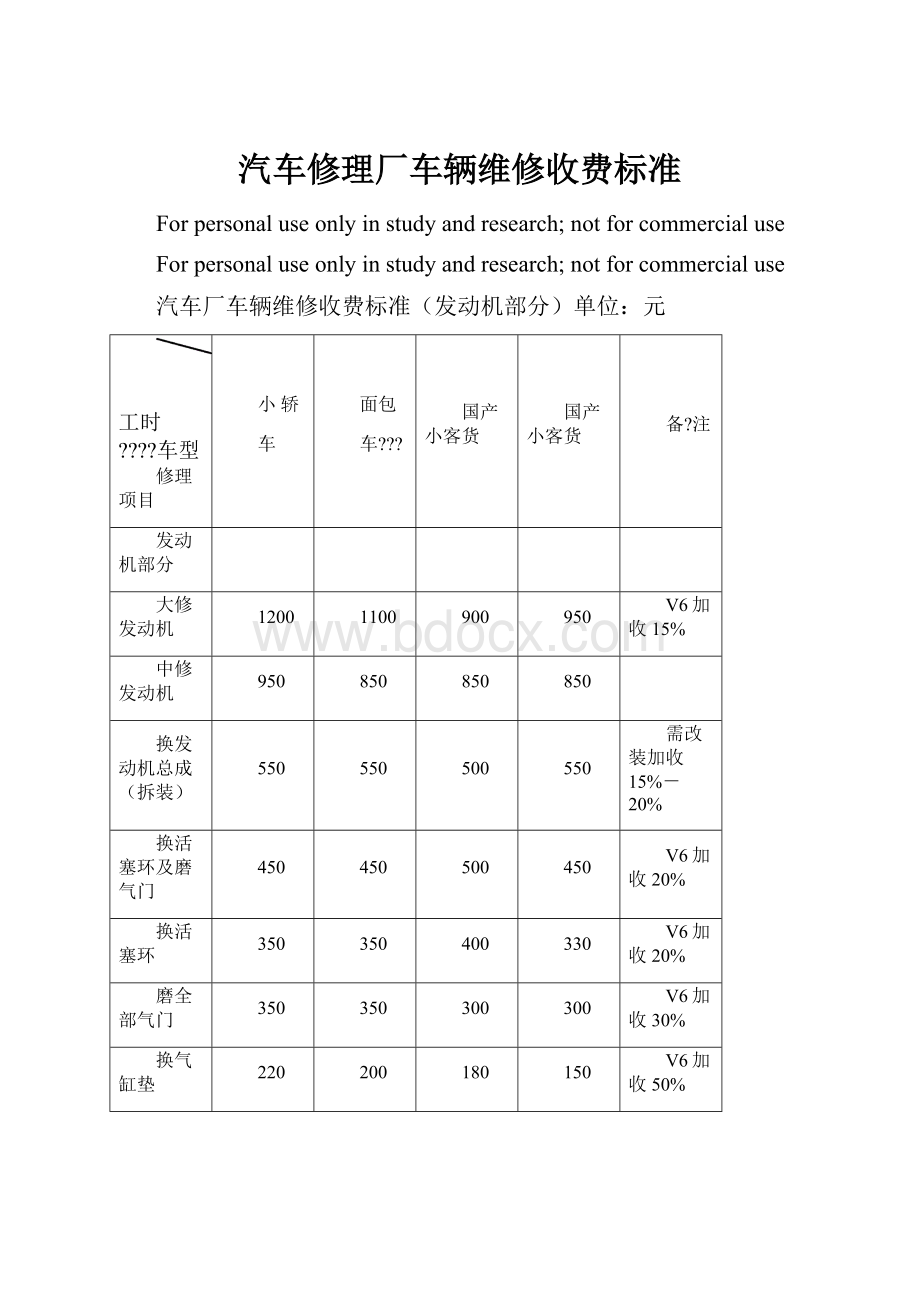 汽车修理厂车辆维修收费标准.docx_第1页