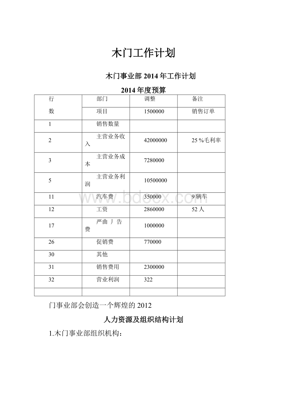 木门工作计划.docx