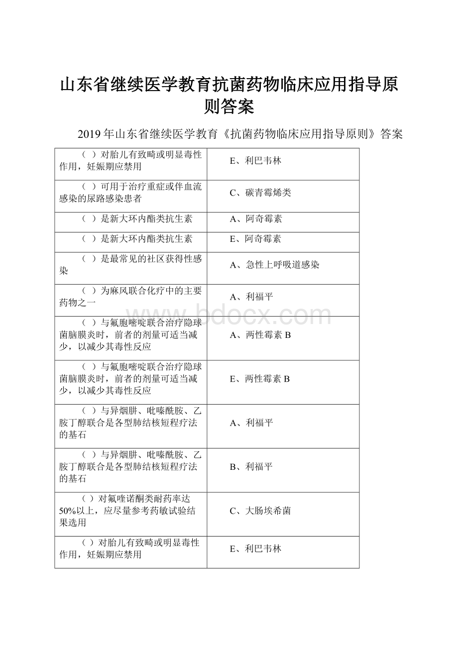 山东省继续医学教育抗菌药物临床应用指导原则答案.docx