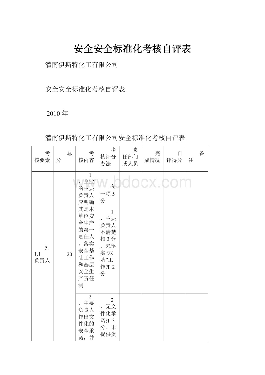 安全安全标准化考核自评表.docx