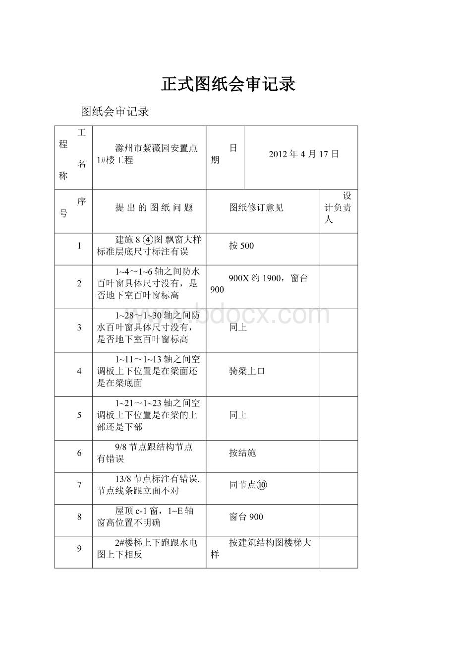 正式图纸会审记录.docx_第1页