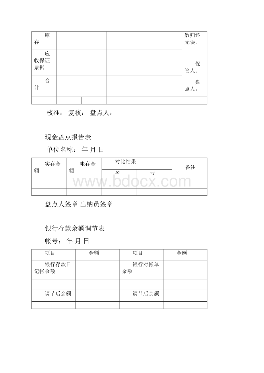 企业财务管理表格表单大全出纳与财务管理.docx_第2页