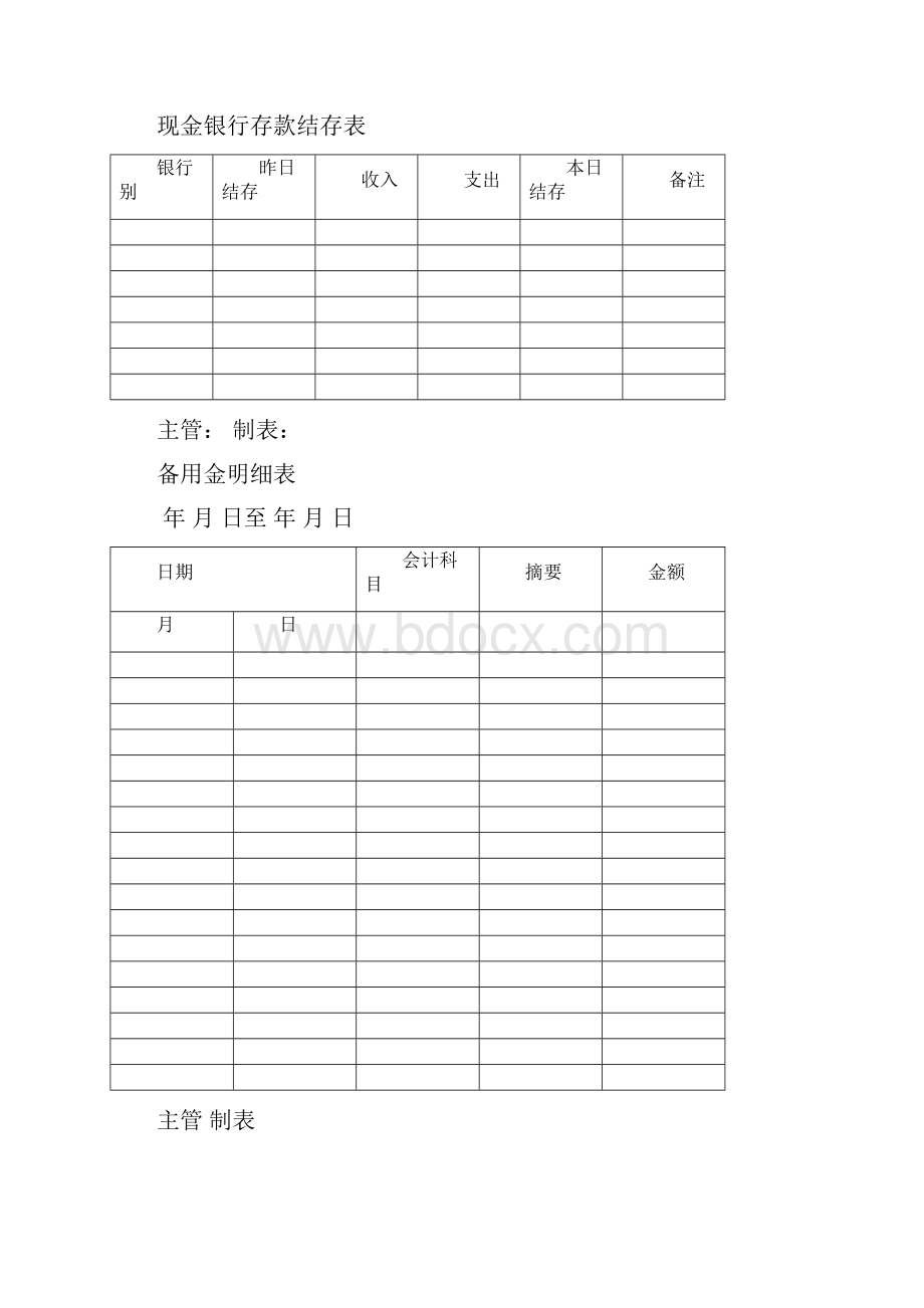 企业财务管理表格表单大全出纳与财务管理.docx_第3页