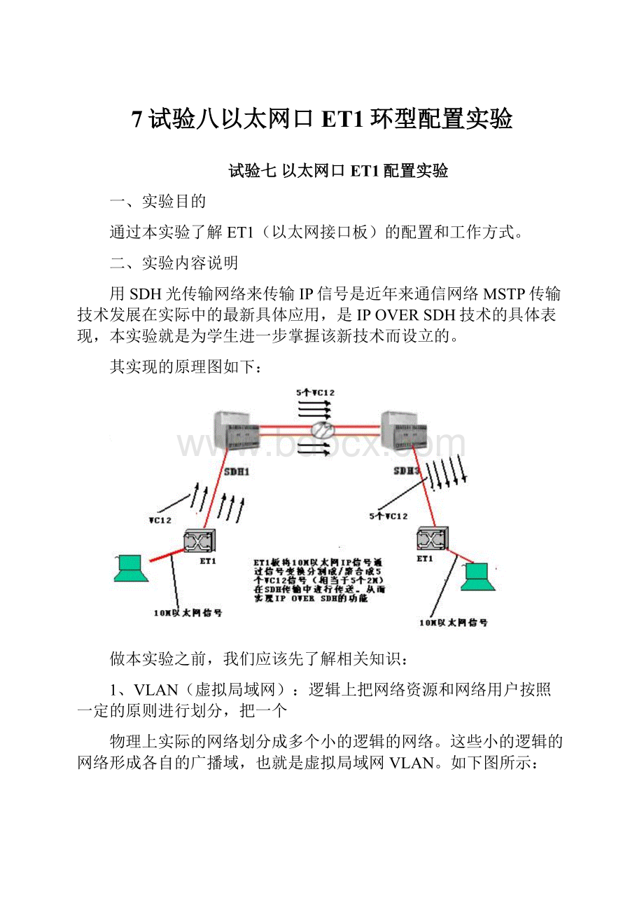 7试验八以太网口ET1环型配置实验.docx